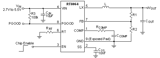 RT8064