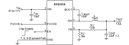 RT8297A/RT8297B