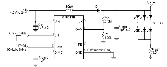 RT8511B