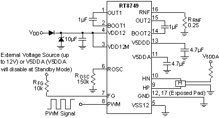 RT8749 - Digital Single-Phase Full Wave BLDC Fan Controller | Richtek ...