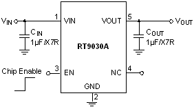 RT9030A