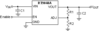 RT9048A