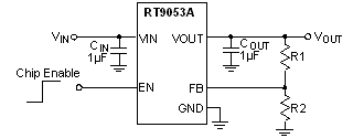 RT9053A