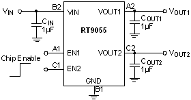 RT9055