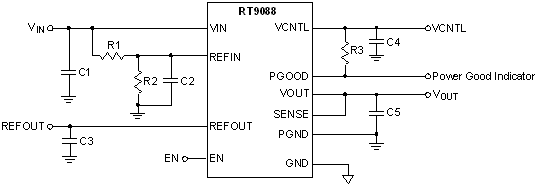 RT9088