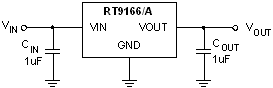 RT9166/RT9166A