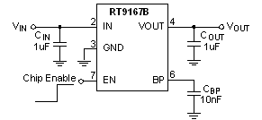 RT9167B