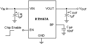 RT9187A Simplified Application Circuit