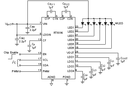 RT9396 - I2C Interface PMIC with 6-Channel WLED Driver and 4-LDO | Technology