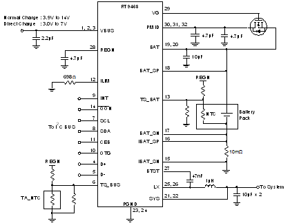 RT9468 - 5A Single Cell    Li-Ion Switching Battery Charger
