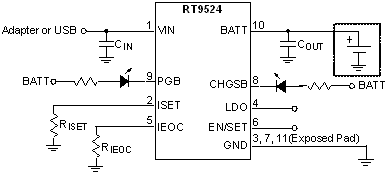 RT9524