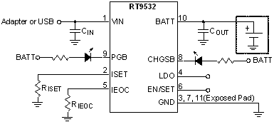 RT9532