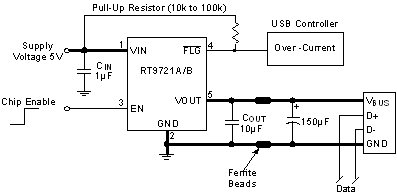 RT9721A/RT9721B - 80mΩ, 500mA High-Side Power Switches with Flag ...