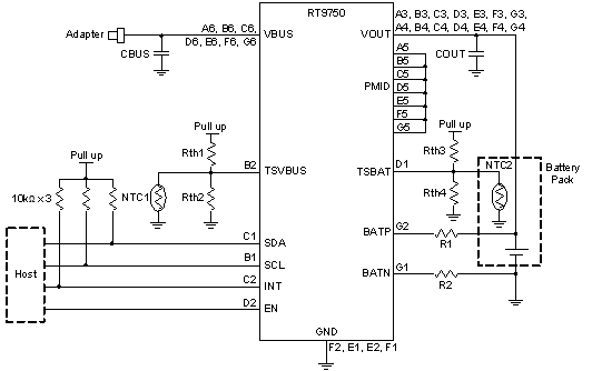 RT9750