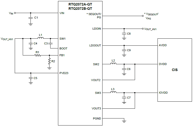 RTQ2072-QT - Automotive CIS/CCM PMIC for Ultra Compact Camera and High ...