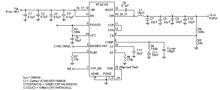 RTQ2105-QA