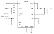 RTQ2159-QA