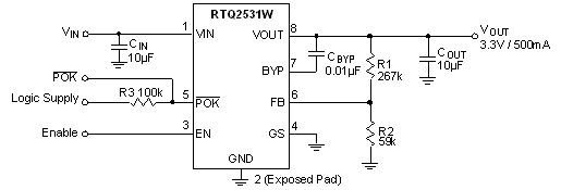 RTQ2531W