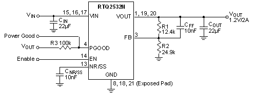 RTQ2532N