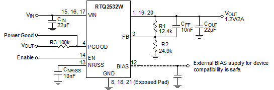 RTQ2532W