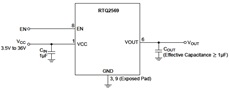 RTQ2569-QA