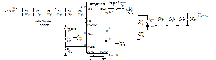 RTQ2822A/RTQ2822B