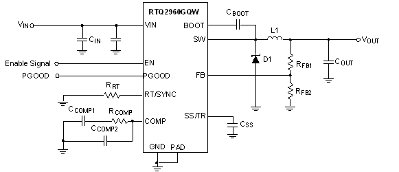 RTQ2960-QA