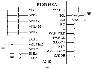 RTQ5115-QA