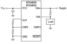 RTQ6050/RTQ6052