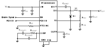 RTQ6360