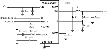 RTQ6363