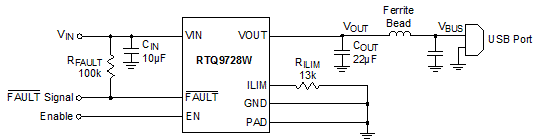 RTQ9728W