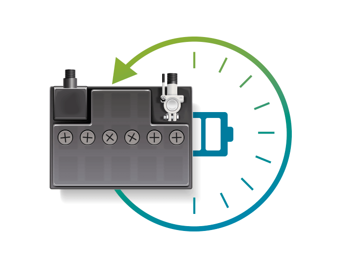 Minimizing standby current