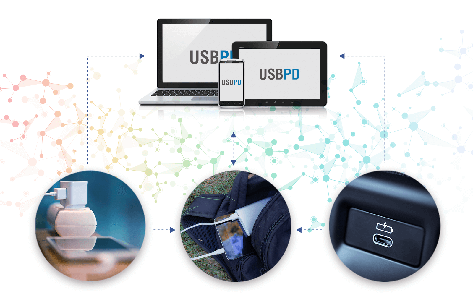 USB PD Ecosystem