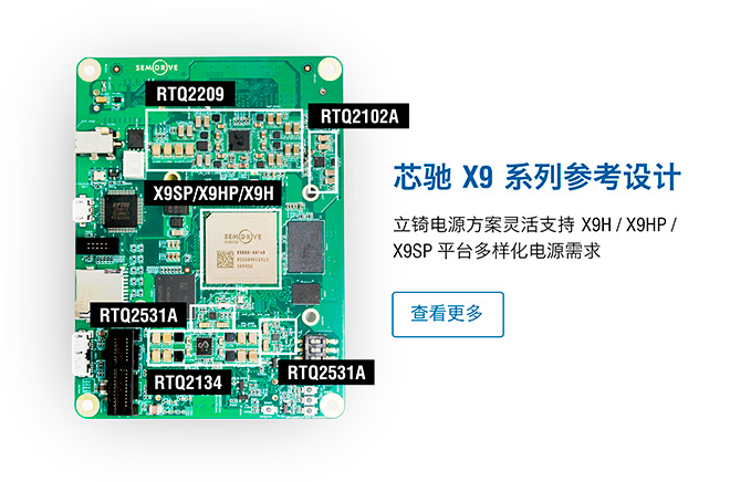 Richtek and SemiDrive Partner for X9-Series Platforms