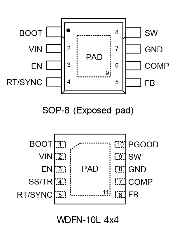RT6343/RT6345