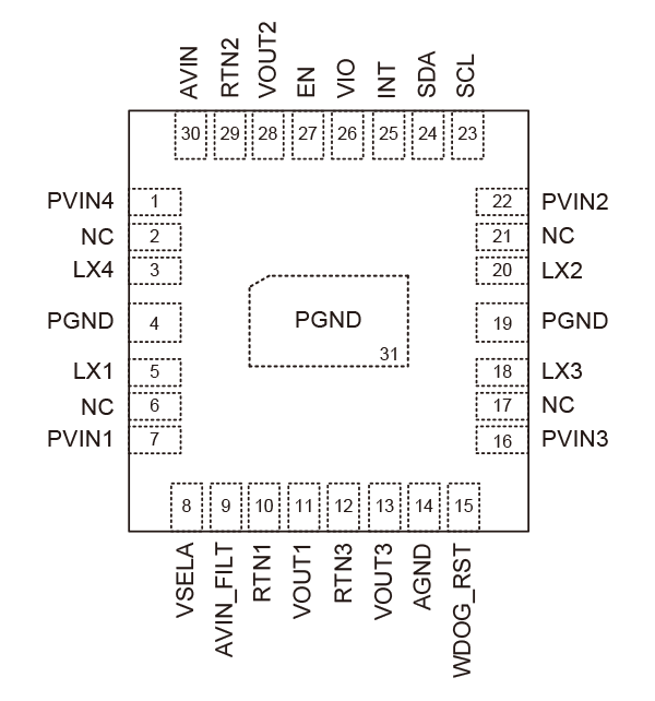 RT5800