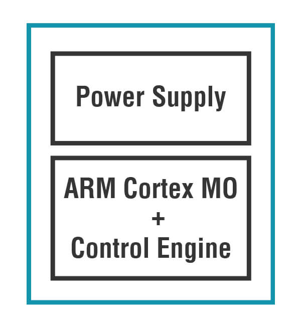 Motor Controller