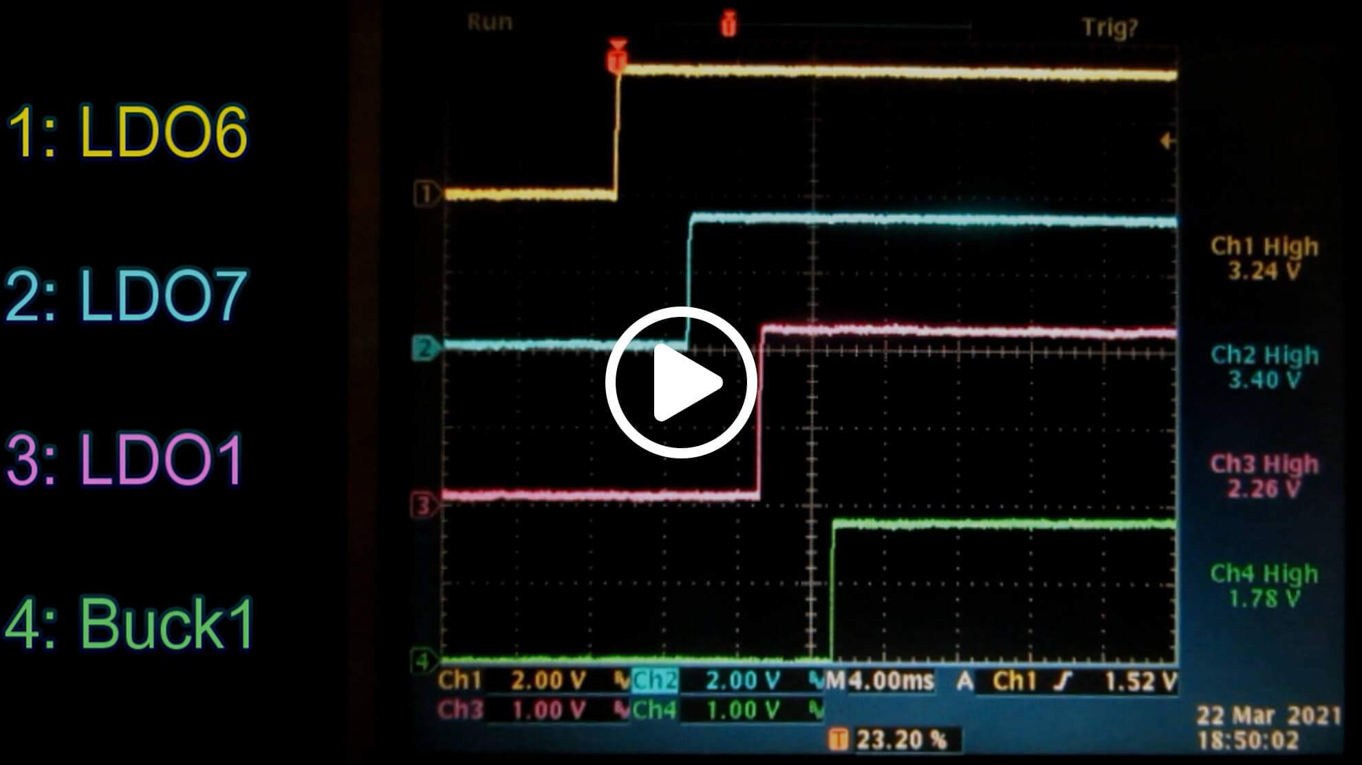 Automotive low voltage & sequence design