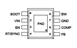 RTQ2945-QA