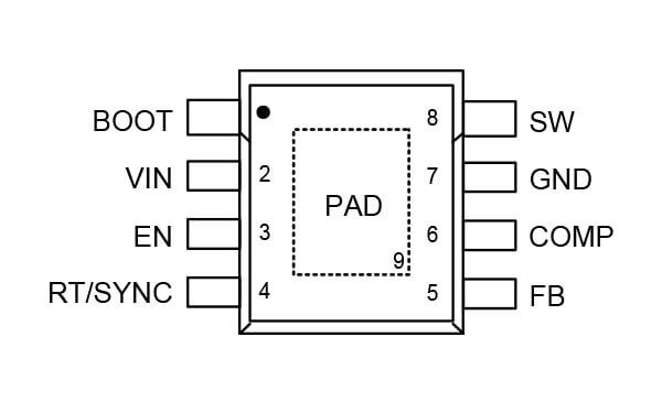 RTQ2945-QA