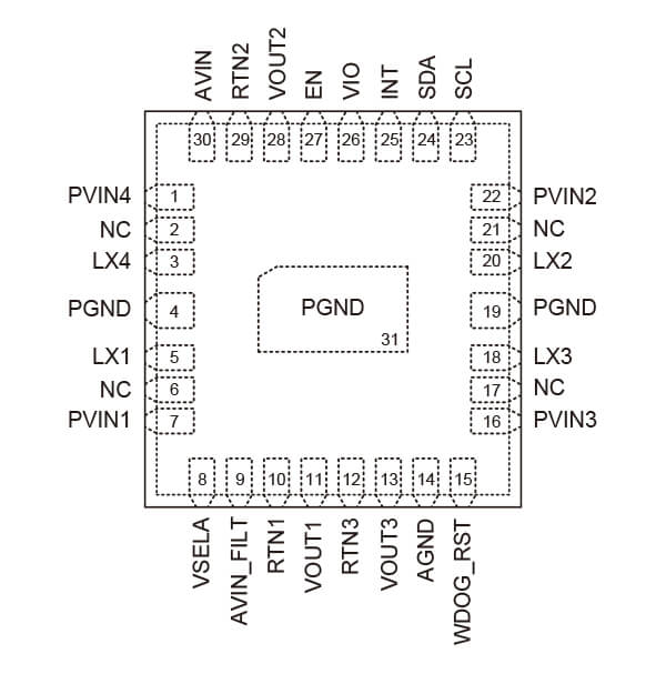 RTQ2134-QA