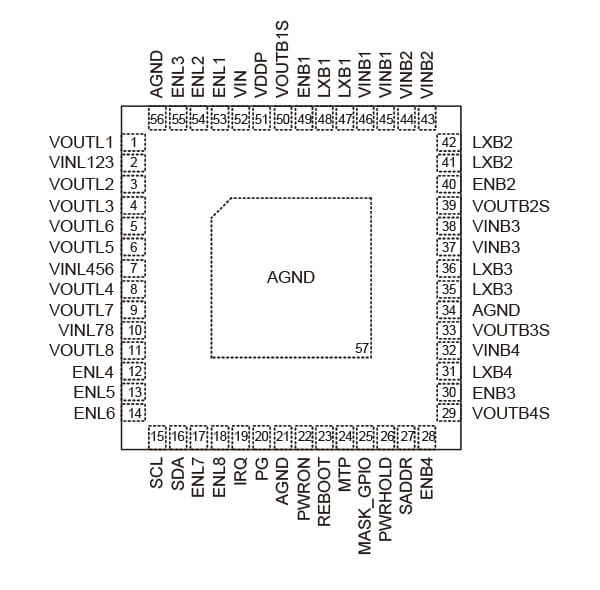 RTQ5115-QA