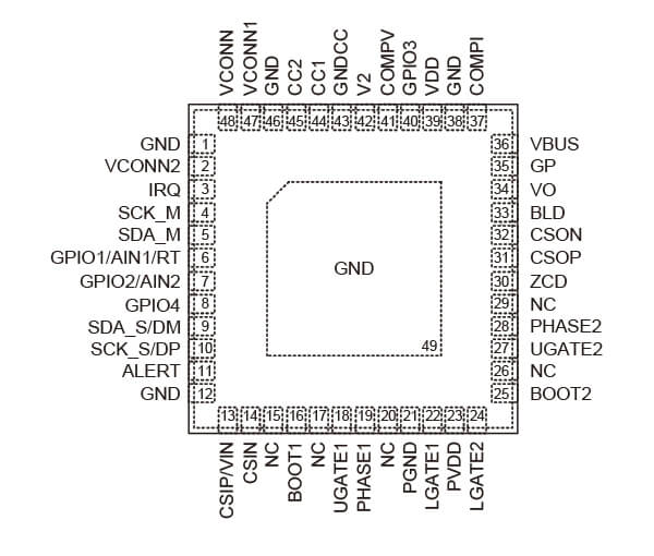 RTQ7880-QT