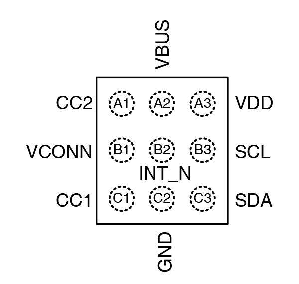 RT1715