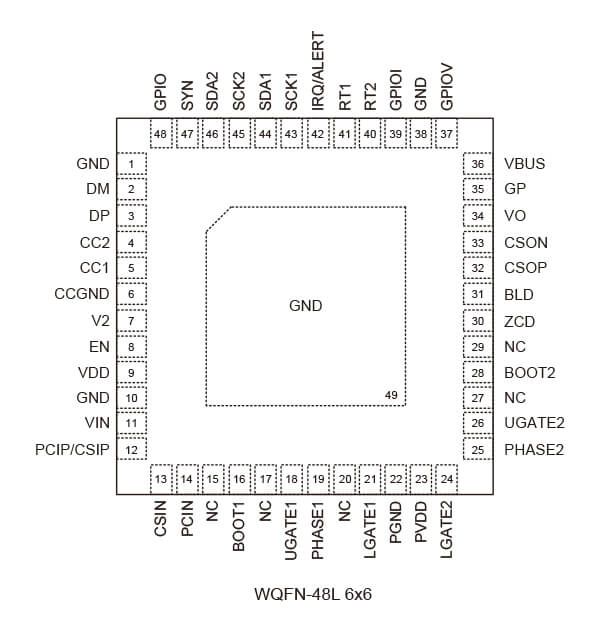 RTQ7882-QT