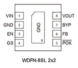 RT9095