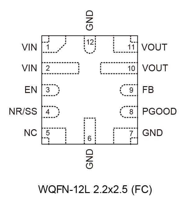 RTQ2539A