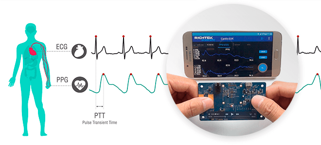 RT1025 ICS & RT1025 CARDIOID PAD