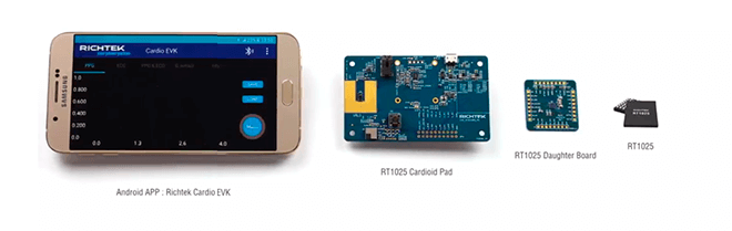 RT1025 ICS & RT1025 CARDIOID PAD